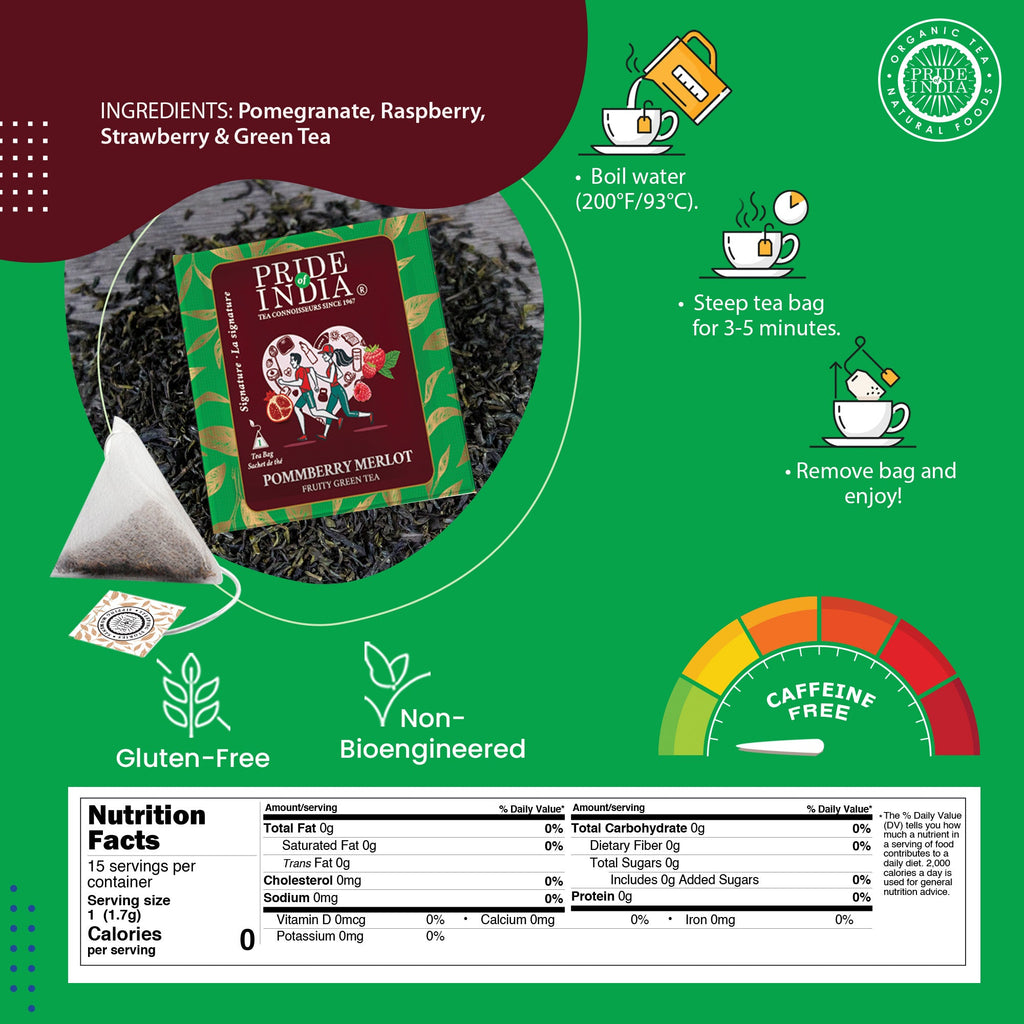 PommBerry Merlot - Fruity Green Tea Bags