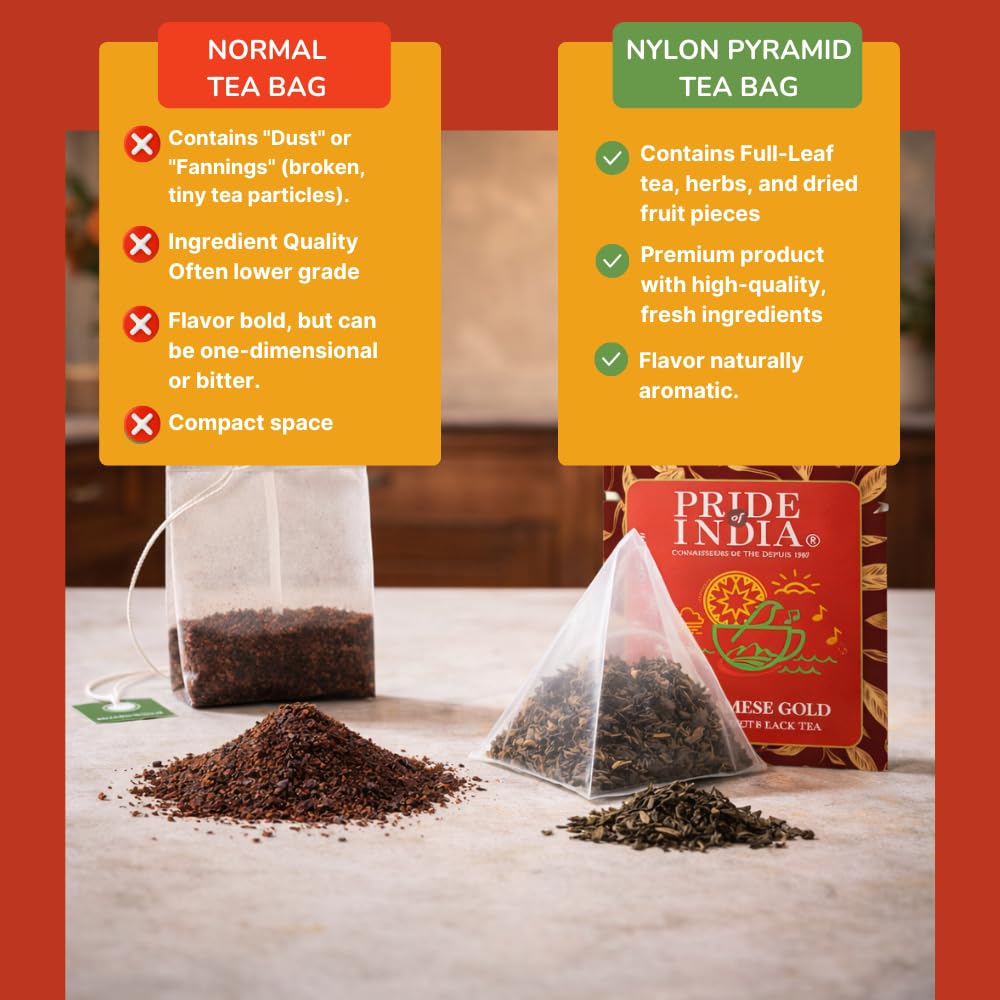 Assamese Gold - Breakfast Black Tea Bags