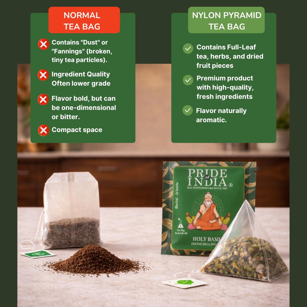 Holy Basil - Divine Healing Tea Bags