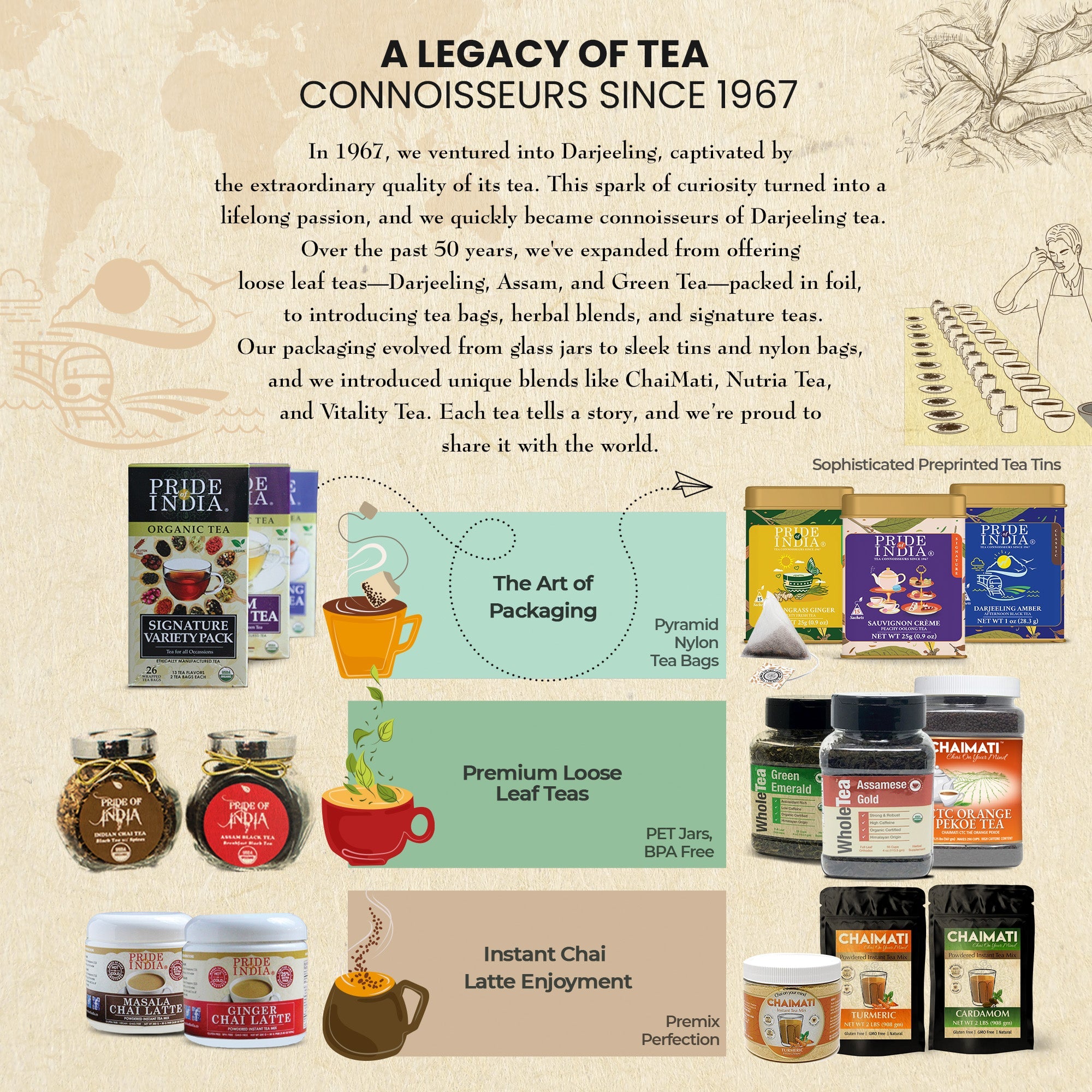 Assamese Gold - Breakfast Black Tea Bags
